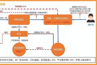 马祖拉：我们的球员有点紧张 第三节追分时我给他们讲笑话减压